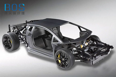 碳纤维在汽车领域应用的优势与问题